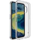 For Nokia XR20 imak UX-5 Series Transparent TPU Phone Case - 1