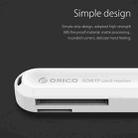 ORICO CRS21 USB3.0 TF / SD Card Reader(White) - 7