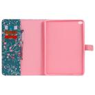 For iPad 5 & 6 Colored Drawing Pattern Horizontal Flip PU Leather Case with Holder & Card Slots & Wallet & Sleep / Wake-up Function(Apricot Tree) - 4