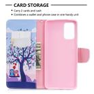 For Galaxy S20 Ultra Colored Drawing Pattern Horizontal Flip Leather Case with Holder & Card Slots & Wallet(Tree) - 5