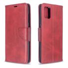 For Galaxy A51 Retro Lambskin Texture Pure Color Horizontal Flip PU Leather Case with Holder & Card Slots & Wallet & Lanyard(Red) - 1