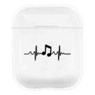 For AirPods 1 / 2 Stick Figure Mapping Transparent Earphone Protective Case(Musical Note) - 1