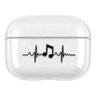 For AirPods Pro Stick Figure Mapping Transparent Earphone Protective Case(Musical Note) - 1