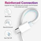USB to USB-C / Type-C Copper Core Charging Cable, Cable Length:50cm(White) - 5