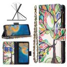 For ZTE Blade A51 Colored Drawing Pattern Zipper Leather Phone Case(Big Tree) - 1