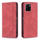 For vivo Y15s Magnetic RFID Blocking Anti-Theft Leather Phone Case(Red) - 1