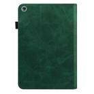 For Huawei MediaPad M5 Lite 10.1 Solid Color Embossed Striped Leather Case(Green) - 3