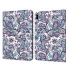 For Huawei Matepad 10.4 3D Painted Pattern Leather Tablet Case(Swirl) - 1