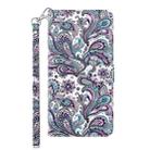 For Sony Xperia 5 III 3D Painting Pattern TPU + PU Leather Phone Case(Swirl Pattern) - 2