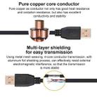 2m Elbow Mini 5 Pin to USB 2.0 Camera Extension Data Cable - 4
