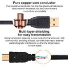1.5m Mini 5 Pin to USB 2.0 Camera Extension Data Cable - 4