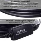 1.5m Mini 5 Pin to USB 2.0 Camera Extension Data Cable - 5