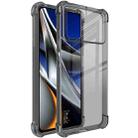 For Xiaomi Poco X4 Pro 5G Global imak TPU Phone Case with Screen Protector(Transparent Black) - 1