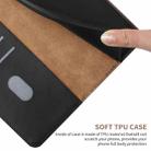 For Samsung Galaxy A32 Genuine Leather Fingerprint-proof Horizontal Flip Phone Case(Black) - 7