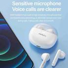 Lenovo LP1Pro Half In-Ear HD Call Wireless Bluetooth TWS Sports Earphone(White) - 3