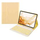 +X3 Universal Candy Color Round Keys Bluetooth Keyboard Leather Case(Lemon Yellow) - 1