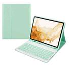 +X3 Universal Candy Color Round Keys Bluetooth Keyboard Leather Case(Fresh Green) - 1