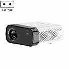 GX100 800x480 1800 Lumens Portable Home Theater LED HD Digital Projector,Basic Version, EU Plug(White) - 1