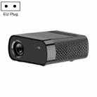 GX100 800x480 1800 Lumens Portable Home Theater LED HD Digital Projector,Basic Version, EU Plug(Black) - 1