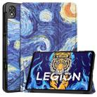 For Lenovo Legion Y700 Custer Painted TPU Smart Tablet Leather Case(Starry Sky) - 1