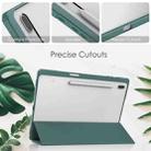 For Samsung Galaxy Tab S8+ Three-fold Transparent TPU Smart Leather Tablet Case(Green) - 5