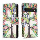 For Google Pixel 7 Pro 5G Colored Drawing Pattern Zipper Horizontal Flip Phone Leather Case(Tree) - 1