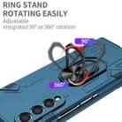 For Samsung Galaxy Z Fold3 5G Matte UV Shockproof Phone Case(Dark Blue) - 6