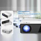 VIVIBRIGHT D5000 1920x1080P 420ANSI 6000Lumens LCD + LED HD Digital Projector, Basic Version US Plug - 4