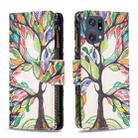 For OPPO Find X5 Pro Colored Drawing Pattern Zipper Horizontal Flip Phone Leather Case(Tree) - 1