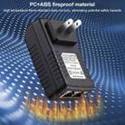 15V 1A Router AP Wireless POE / LAD Power Adapter(EU Plug) - 5