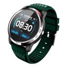 W3 1.3 inch Screen TPU Watch Band Smart Health Watch, Support Dynamic Heart Rate, HRV Health Index, ECG Monitoring, Blood Pressure(Dark Green) - 1