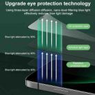 For iPhone 12 Pro Max 25pcs Green Light Eye Protection Tempered Glass Film - 3