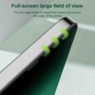 For iPhone 12 Pro Max 25pcs Green Light Eye Protection Tempered Glass Film - 5