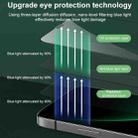 For iPhone 13 / 13 Pro 25pcs Green Light Eye Protection Tempered Glass Film - 3
