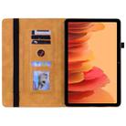 For Samsung Galaxy Tab A7 10.4 2020 SM-T500 Skin Feel Solid Color Zipper Smart Leather Tablet Case(Yellow) - 3