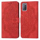 For OPPO A92 / A72 / A52 Mandala Embossed Flip Leather Phone Case(Red) - 1