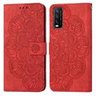 For vivo Y20 / Y12S Mandala Embossed Flip Leather Phone Case(Red) - 1