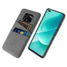 For Huawei nova 9z 5G Cloth Texture Card Slot PC+Nylon Phone Case(Grey) - 1