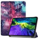 For iPad Pro 11 inch 2020 Custer Painted PU Leather Tablet Case with Sleep / Wake-up Function & 3-Fold Holder(Galaxy Nebula) - 1