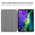 For iPad Pro 11 inch 2020 Custer Painted PU Leather Tablet Case with Sleep / Wake-up Function & 3-Fold Holder(Retro Tower) - 6