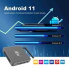 X96 X6 8K Smart TV BOX Android 11.0 Media Player, RK3566 Quad Core ARM Cortex A55, RAM: 4GB, ROM: 32GB, Plug Type:EU Plug - 3