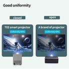 T03 1920x1080 150 ANSI Lumens Mini HD Digital Projector, Android Version, US Plug(Grey) - 4