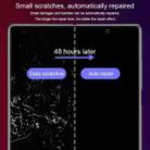 25 PCS Full Screen Protector Explosion-proof Hydrogel Film For Samsung Galaxy Z Flip4(Back Screen) - 3