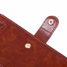 For Nokia C01 Plus/C1 2nd Edition Zipper Bag PU + TPU Horizontal Flip Leather Phone Case(Red) - 6