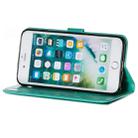 For iPhone 8 Plus / 7 Plus Dream Catcher Printing Horizontal Flip Leather Case with Holder & Card Slots & Wallet & Lanyard(Green) - 5