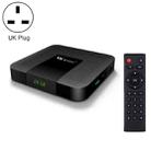 TX3 mini+  Android 11.0 Smart TV Box, Amlogic S905W2 Quad Core, Memory:2GB+16GB, 2.4GHz / 5GHz WiFi(UK Plug) - 1