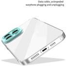 For iPhone 14 Plus Candy Color TPU Phone Case (Transparent) - 3