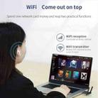 COMFAST CF-953AX 1800Mbps USB 3.0 WiFi6 Wireless Network Card with Antenna(Black) - 3