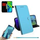 For Xiaomi Mi Note 10 Lmitated Mirror Surface Horizontal Flip Leather Case with Holder & Card Slots & Wallet & Lanyard(Blue) - 1