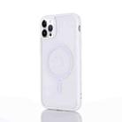 For iPhone 14 Pro Max 2 in 1 Colorful Frame Transparent Magnetic Phone Case (White) - 1